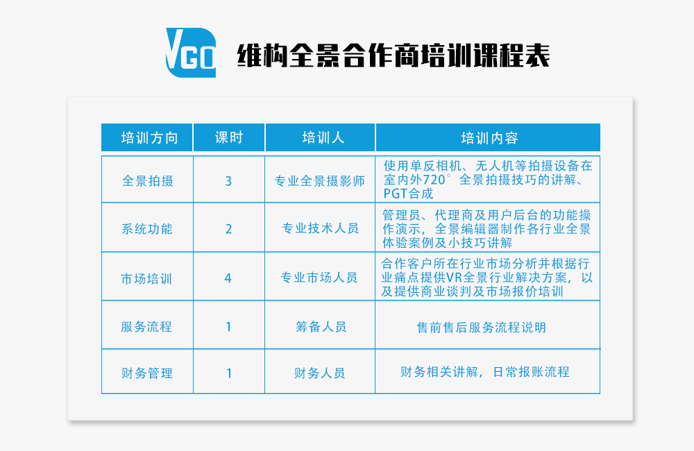 维构课程表.png