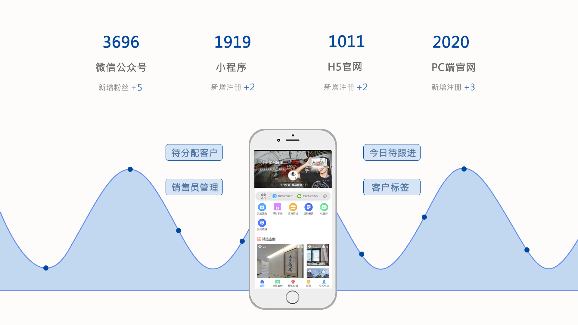 数据收集.png